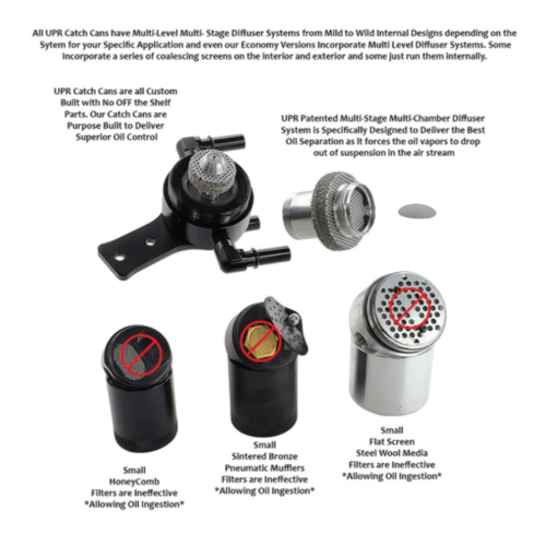 Alternative view of UPR -  Plug N Play™ Oil Catch Can Separator (fits 25 Ford Maverick 2.0L)