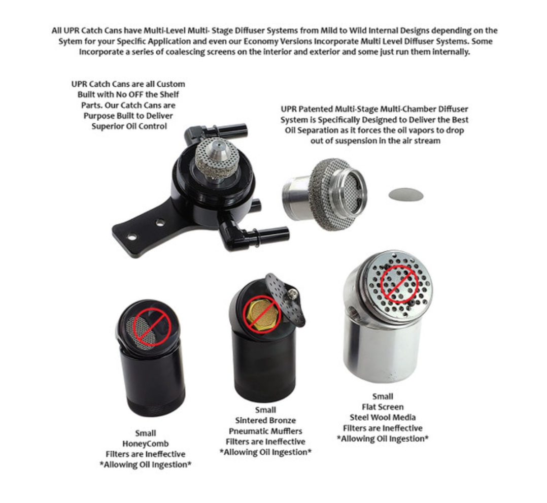 UPR VTA Blow Off Valve Mod Kit For 2015-2017 Ford F150 EcoBoost (2.7L & 3.5L) – Diverter Delete