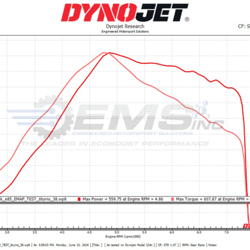 Alternative view of Precision Turbo - 2015-2023 Next Gen Stage 2 Mustang EcoBoost Turbocharger Bolt-on upgrade