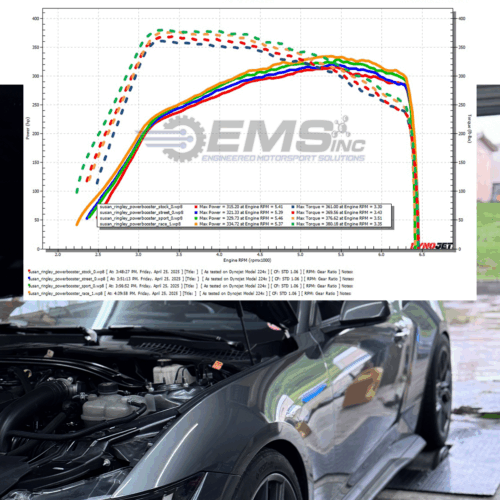 Alternative view of EUROCOMPULSION® - POWER BOOSTER® for 2024+ EcoBoost Mustang 2.3L