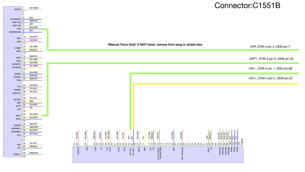This set of wiring diagrams is a detailed guide for installing the EMS Ultimate Aux Fuel System (UAFS) on a 2018 Ford Mustang 2.3L EcoBoost. It outlines how to properly connect power, ground, sensors, and injector control wires to the factory harness using specific connectors (C1045, C1551B, and C1551E). The guide shows where to tap for safe 12V+ power, how to wire the relay trigger and ground, and how to connect key inputs like the MAP sensor, crank and cam position sensors, flex fuel sensor, and the accelerator pedal. It also includes injector pin assignments and instructions for removing unused wires to avoid interference. Overall, the purpose is to ensure clean integration of the UAFS with the OEM ECU and harness, supporting additional fuel delivery for high-performance or ethanol-tuned EcoBoost builds.