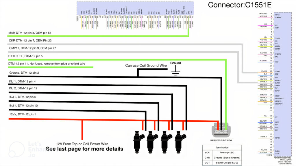 This set of wiring diagrams is a detailed guide for installing the EMS Ultimate Aux Fuel System (UAFS) on a 2018 Ford Mustang 2.3L EcoBoost. It outlines how to properly connect power, ground, sensors, and injector control wires to the factory harness using specific connectors (C1045, C1551B, and C1551E). The guide shows where to tap for safe 12V+ power, how to wire the relay trigger and ground, and how to connect key inputs like the MAP sensor, crank and cam position sensors, flex fuel sensor, and the accelerator pedal. It also includes injector pin assignments and instructions for removing unused wires to avoid interference. Overall, the purpose is to ensure clean integration of the UAFS with the OEM ECU and harness, supporting additional fuel delivery for high-performance or ethanol-tuned EcoBoost builds.