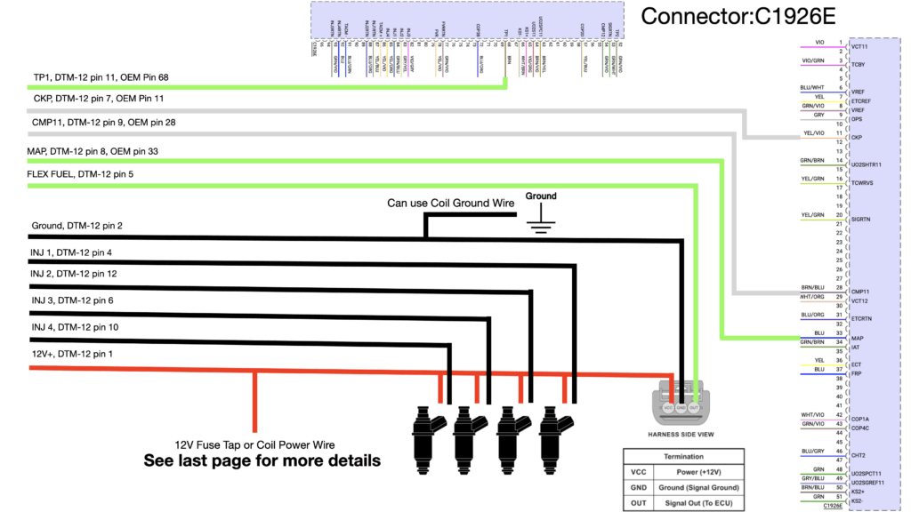 This set of wiring diagrams is a detailed guide for installing the EMS Ultimate Aux Fuel System (UAFS) on a 2016–2018 Ford Focus RS. It outlines how to properly connect power, ground, sensors, and injector control wires to the factory harness using specific connectors (C1045, C1551B, and C1551E). The guide shows where to tap for safe 12V+ power, how to wire the relay trigger and ground, and how to connect key inputs like the MAP sensor, crank and cam position sensors, flex fuel sensor, and the accelerator pedal. It also includes injector pin assignments and instructions for removing unused wires to avoid interference. Overall, the purpose is to ensure clean integration of the UAFS with the OEM ECU and harness, supporting additional fuel delivery for high-performance or ethanol-tuned EcoBoost builds.