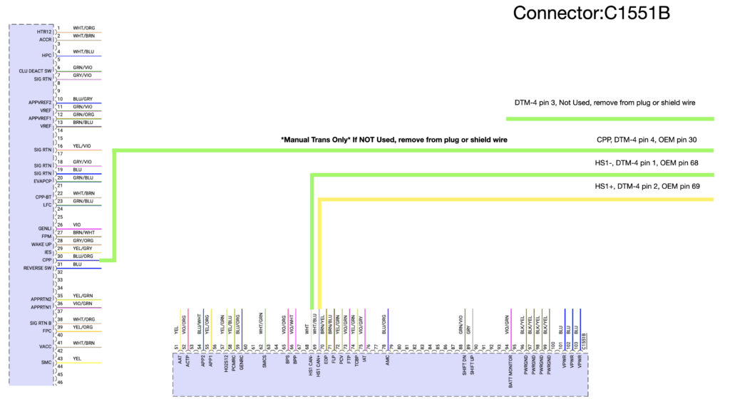 This set of wiring diagrams is a detailed guide for installing the EMS Ultimate Aux Fuel System (UAFS) on a 2015–2017 Ford Mustang 2.3L EcoBoost. It outlines how to properly connect power, ground, sensors, and injector control wires to the factory harness using specific connectors (C1045, C1551B, and C1551E). The guide shows where to tap for safe 12V+ power, how to wire the relay trigger and ground, and how to connect key inputs like the MAP sensor, crank and cam position sensors, flex fuel sensor, and the accelerator pedal. It also includes injector pin assignments and instructions for removing unused wires to avoid interference. Overall, the purpose is to ensure clean integration of the UAFS with the OEM ECU and harness, supporting additional fuel delivery for high-performance or ethanol-tuned EcoBoost builds.