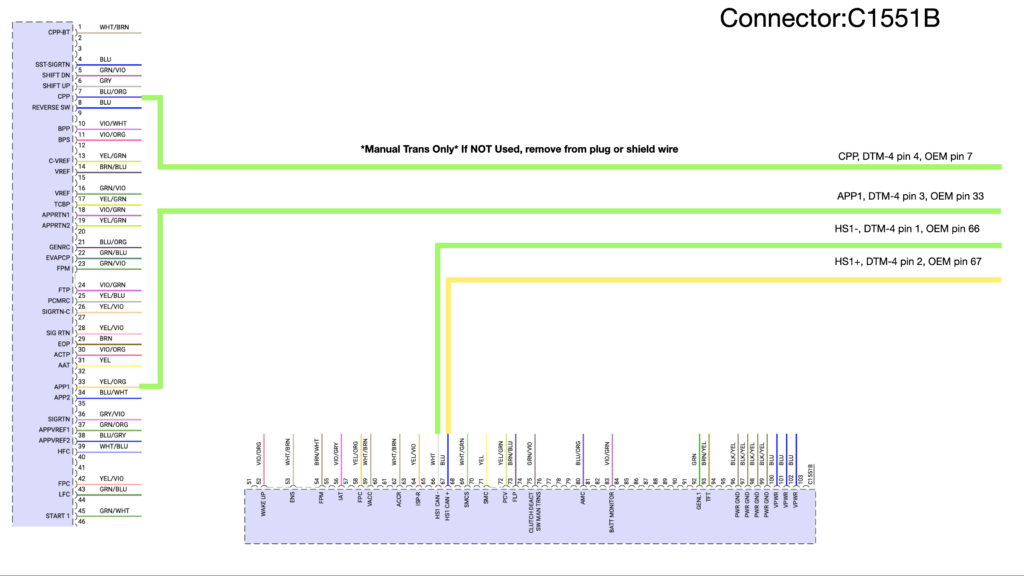 This set of wiring diagrams is a detailed guide for installing the EMS Ultimate Aux Fuel System (UAFS) on a 2018 Ford Mustang 2.3L EcoBoost. It outlines how to properly connect power, ground, sensors, and injector control wires to the factory harness using specific connectors (C1045, C1551B, and C1551E). The guide shows where to tap for safe 12V+ power, how to wire the relay trigger and ground, and how to connect key inputs like the MAP sensor, crank and cam position sensors, flex fuel sensor, and the accelerator pedal. It also includes injector pin assignments and instructions for removing unused wires to avoid interference. Overall, the purpose is to ensure clean integration of the UAFS with the OEM ECU and harness, supporting additional fuel delivery for high-performance or ethanol-tuned EcoBoost builds.